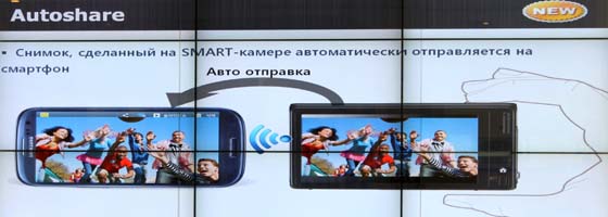 SMART-камеры 