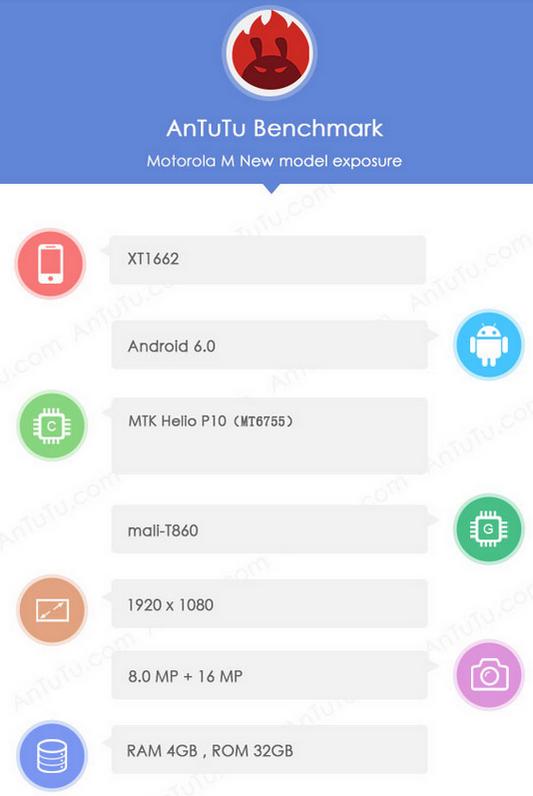 Motorola Moto M замечен в AnTuTu с процессором Helio P10