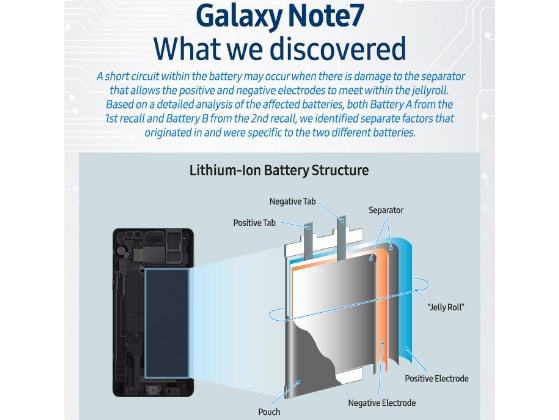 Samsung Galaxy Note 7