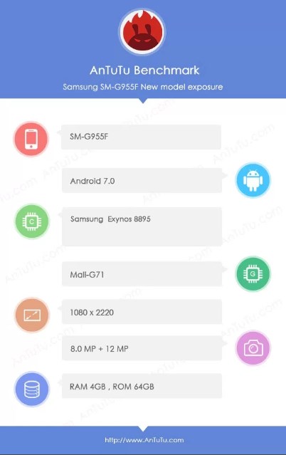 Samsung Galaxy S8+ in AnTuTu
